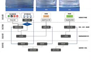 约旦足协声明：呼吁对以色列实施国际比赛全面禁赛