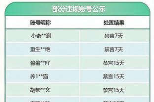 又稳又准的狠人！布伦森半场14中10砍26分&0失误